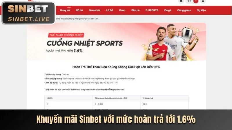 Máy Nổ Hũ với biểu tượng tiền thưởng lớn